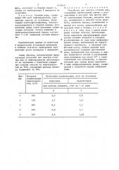Устройство для очистки сточных вод (патент 1416446)