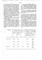 Шлакообразующая смесь (патент 719791)