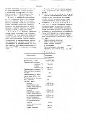 Способ обезвоживания нефти (патент 1616962)