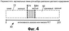 Попиксельное и поэлементное гибридное объединение для изображений позитрон-эмиссионной томографии (рет)/компьютерной томографии (ст) (патент 2526717)