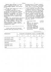 Состав смеси для изготовления литейных форм (патент 1505664)