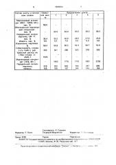 Шихта для получения среднеуглеродистого ферромарганца (патент 1696554)
