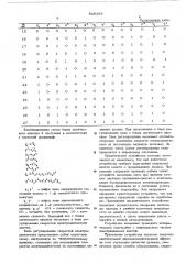 Устройство регулирования натяжениясжатия металла между клетями прокатного стана (патент 549189)