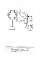Устройство контроля работы сушилки (патент 951042)