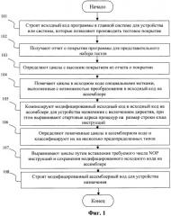 Способ построения программы (патент 2406112)