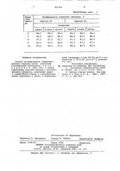 Способ оксидирования алюминированного зеркала (патент 857301)