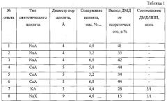 Способ получения 4,4-диметил-1,3-диоксана (варианты) (патент 2631429)