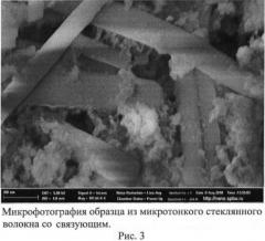 Бумагоподобный нанокомпозит на основе минеральных волокон и неорганических связующих (патент 2478747)