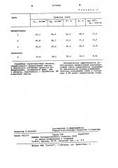 Шлакообразующая смесь (патент 1074908)