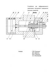 Устройство для деформационного упрочнения внутренней поверхности сквозных отверстий (патент 2589959)