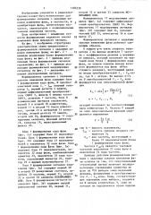 Формирователь сигналов с заданным законом изменения фазы (патент 1385239)