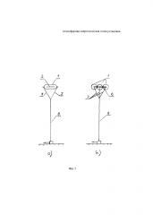 Атмосферная энергетическая гелиоустановка (патент 2655894)
