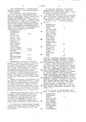 Печатная краска (патент 971856)