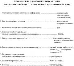 Способ управления рабочим циклом поперечной подачи при шлифовании и устройство для его осуществления (патент 2454310)