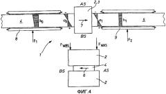 Способ и устройство для целенаправленного воздействия на геометрию полосовой заготовки в черновой клети (патент 2368443)