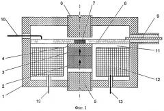Миниатюрное устройство намагничивания и термостабилизации ферритовых свч резонаторов (патент 2492539)