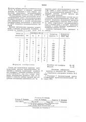 Состав для металлизации керамики (патент 582235)