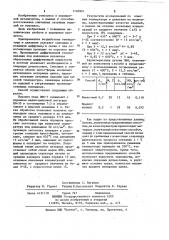 Способ изготовления спеченных изделий из латуни (патент 1163991)