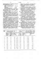 Раствор для анодной обработки стальных деталей (патент 775188)