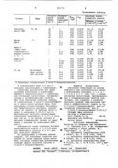 Смазочная композиция (патент 810776)