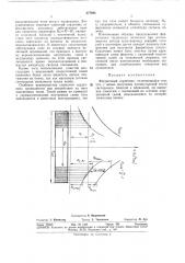 Ферритовый сердечник (патент 377894)