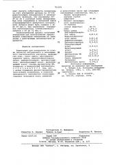 Композиция для пенорезины на основе латексов натурального и ненасыщенного синтетического каучуков (патент 763394)