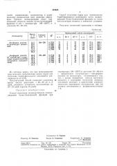 Способ получения полимер-бензина (патент 364630)