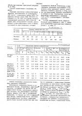 Способ уплотнения асфальтобетонной смеси (патент 980984)