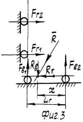 Стенд для определения вектора тяги двигателя с кососрезанным соплом (патент 2274764)