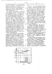 Способ нагрева слитков в нагревательных колодцах (патент 1186666)