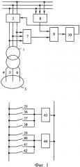 Способ защиты печного трансформатора с фазами, выполненными со стороны низшего напряжения в виде группы отдельных проводников (патент 2422965)