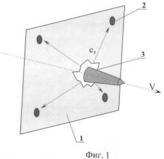 Способ определения координат положения в пространстве и во времени пуль и снарядов (патент 2470252)