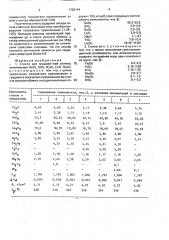 Стекло для градиентной оптики (патент 1728144)