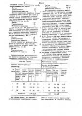 Препарат для лечения желудочно-кишечных заболеваний сельскохозяйственных животных (патент 803157)