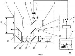 Комбинированный прицел с лазерным дальномером (патент 2313116)