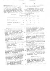Способ получения формованных изделий (патент 734218)