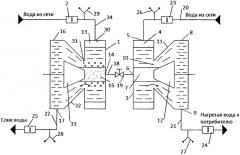 Устройство пароводяного струйного теплонагревателя (патент 2629104)