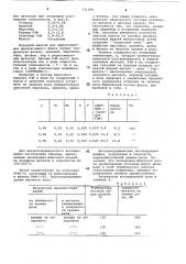 Флюс для кислородно-флюсовой резки (патент 721296)