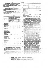 Композиция для отделки строительных изделий (патент 1193147)