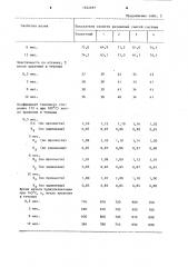 Резиновая смесь на основе хлоропренового каучука (патент 1242497)