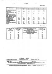 Средство для очистки твердой поверхности (патент 1776273)