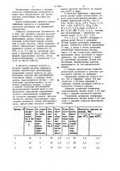 Способ изготовления асбестового картона и бумаги (патент 1178821)