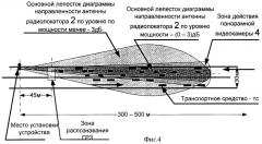 Способ определения скорости движения и координат транспортных средств с последующей их идентификацией и автоматической регистрацией нарушений правил дорожного движения и устройство для его осуществления (патент 2382416)