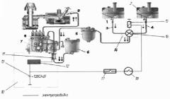 Двухтопливная система питания дизеля автотранспортного средства (патент 2645832)