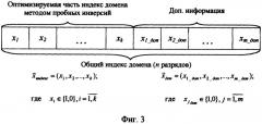 Способ передачи дополнительной информации при фрактальном кодировании изображения (патент 2292662)