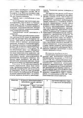 Способ оценки иммунного статуса каракульских овец (патент 1813388)