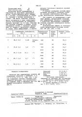Лигатура для алюминиевых сплавов (патент 985115)