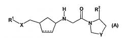Ингибиторы дипептидилпептидазы iv (патент 2574410)