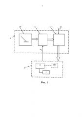 Способ управления и устройство для управления работой системы двигателя (патент 2600818)