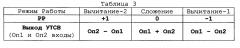 Устройство троичного сложения и вычитания (патент 2645279)